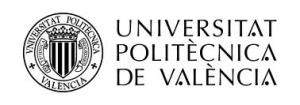 UPV